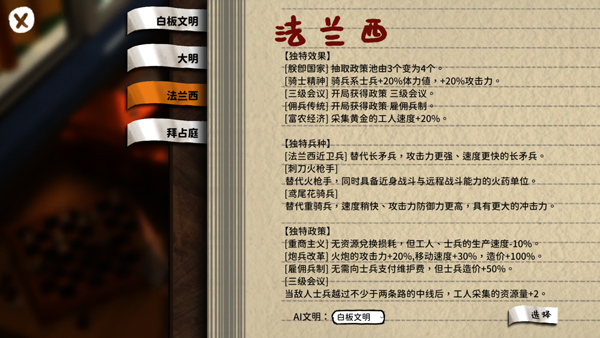 法兰西文明
