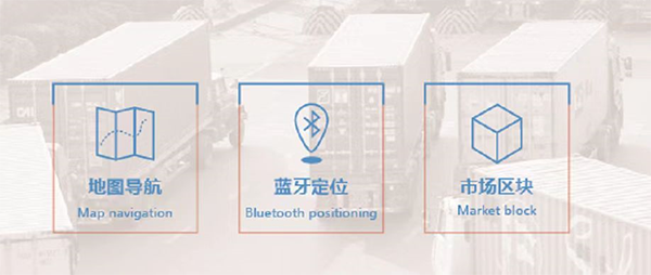 跨境支付