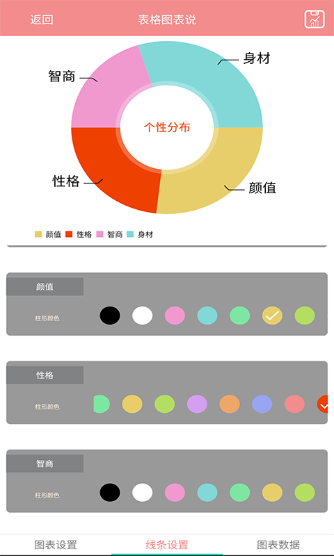 表格图表说扫描功能