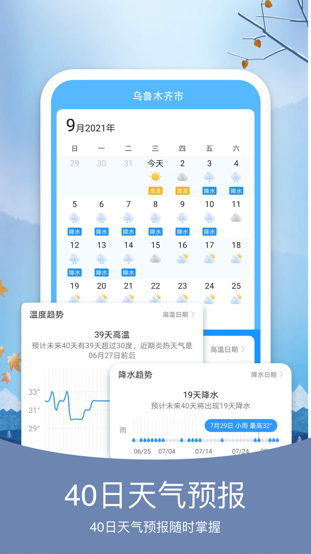 橘子天气穿衣指南