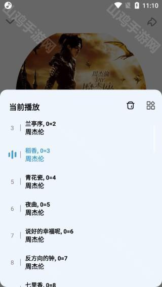 列表管理