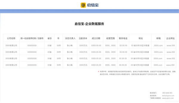 数据导出界面