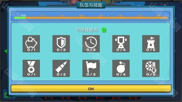 天赋技能界面