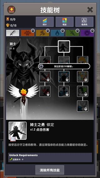 骑士天赋树