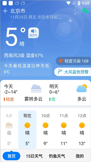 首页天气概览图