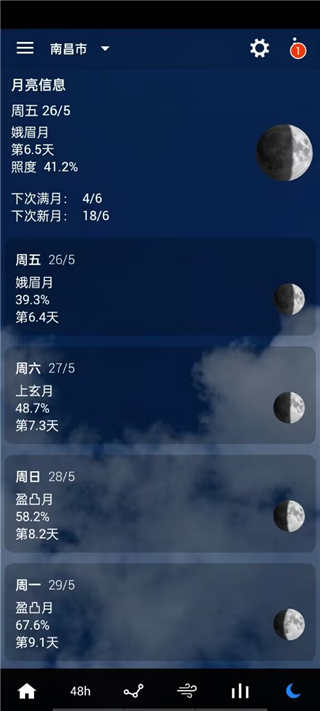 月相功能