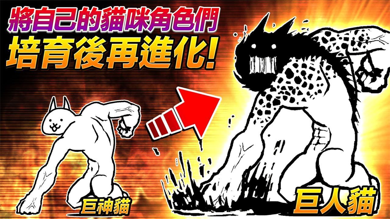 换装系统展示