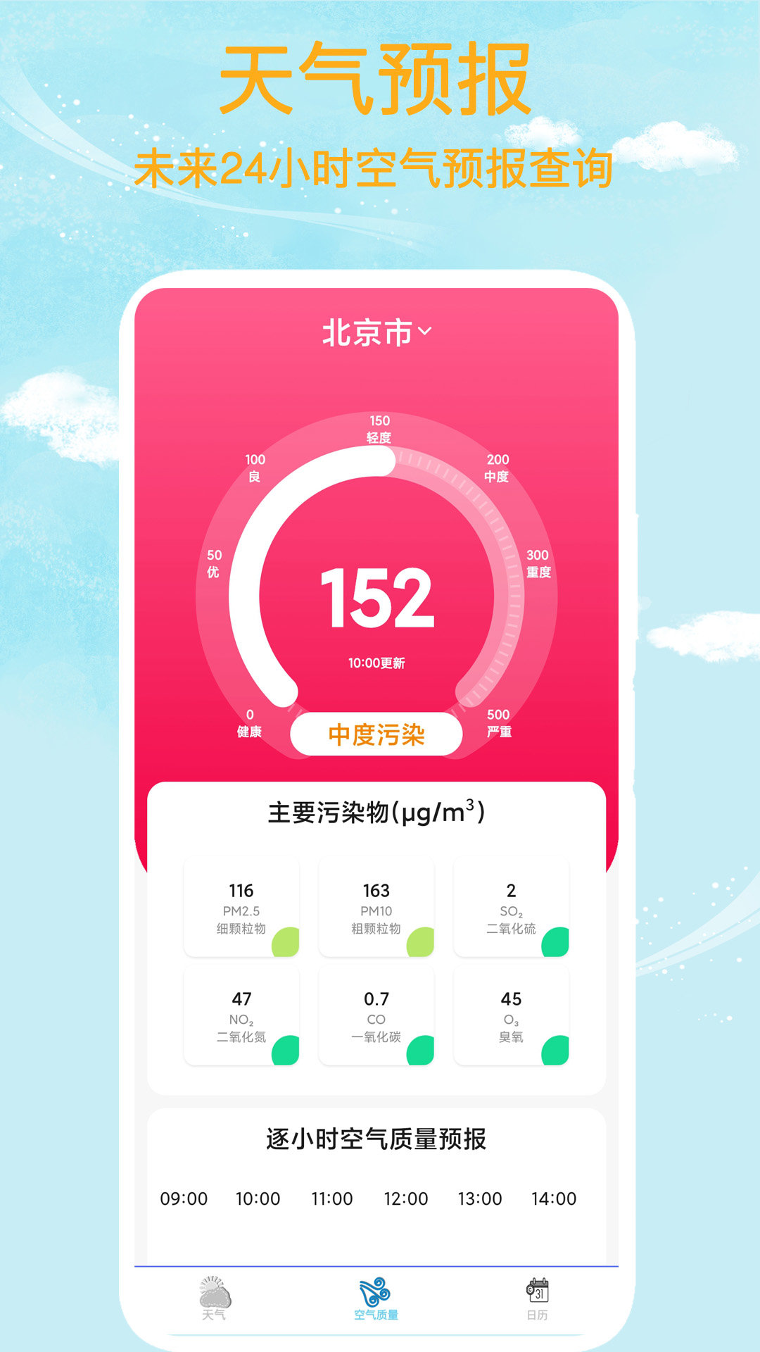 多城市管理界面