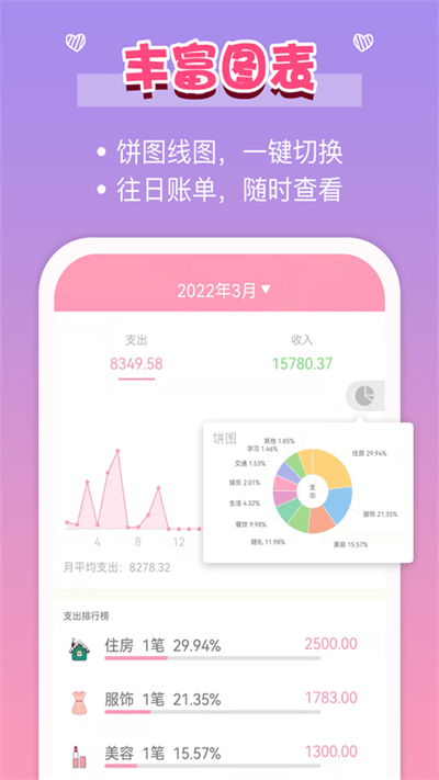 预算管理
