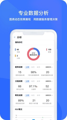 离线操作示意