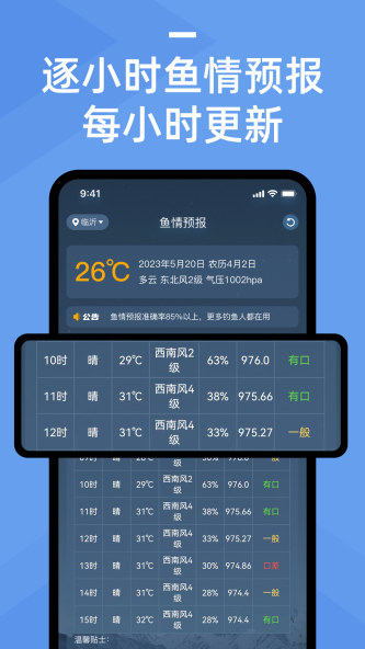 鱼情预报实战场景