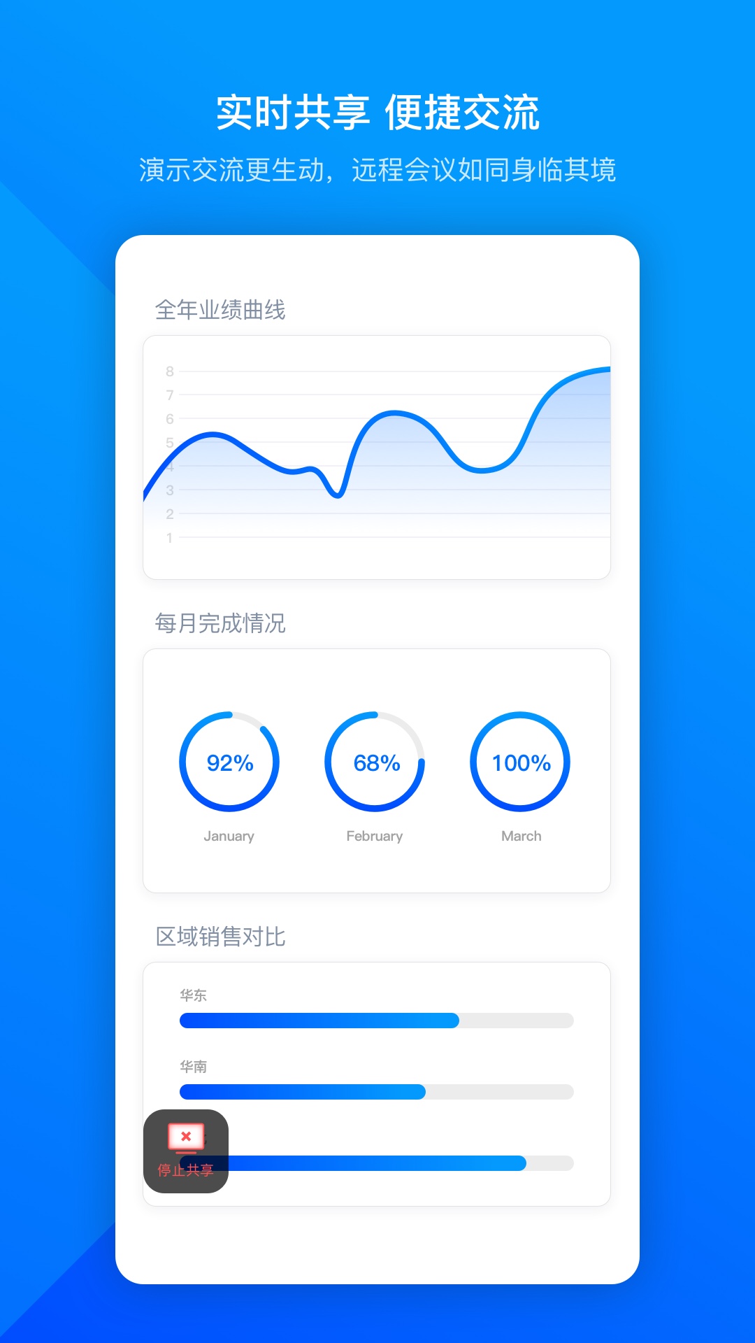 腾讯会议界面