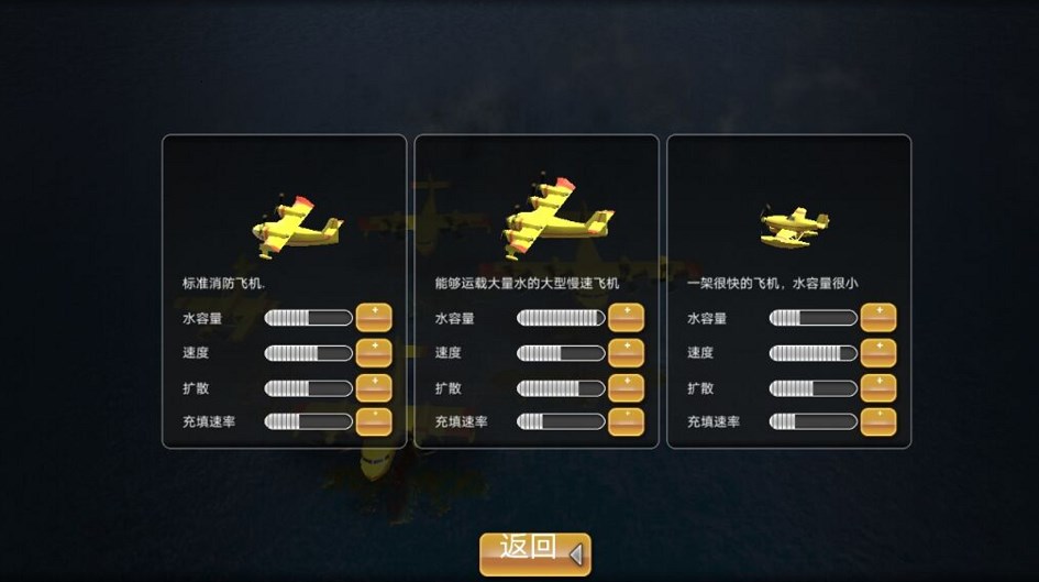 重型直升机夜航