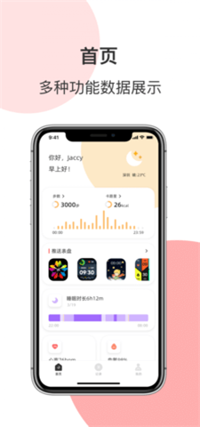 罗能健康数据分析界面