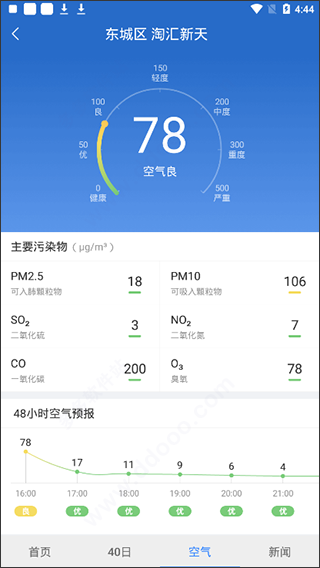 空气质量