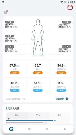 香山智能界面展示健康数据