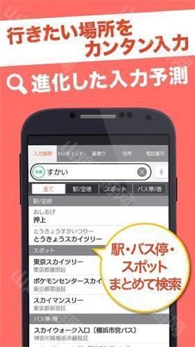 多交通路线展示图