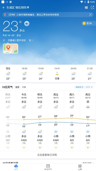 首页温度趋势图