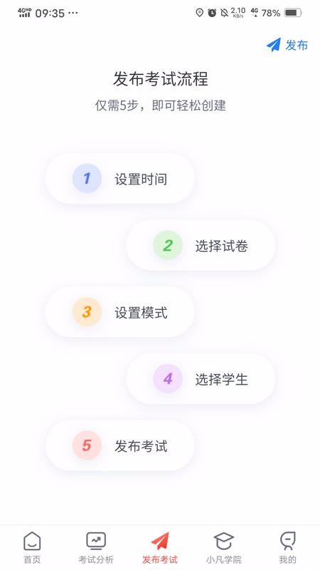 欧洲购物流程