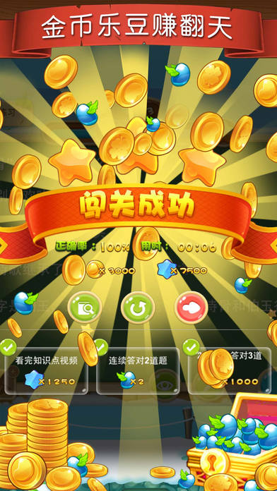 多学科界面图