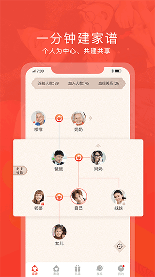 脉丁家谱3D族谱