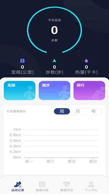 吉猫计步主界面展示