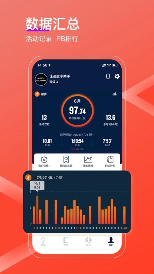 睡眠监测
