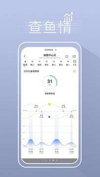 预警功能