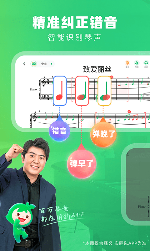 练习报告热力图