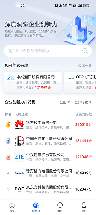 企知道创新力界面