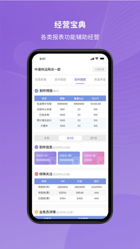 数据分析界面