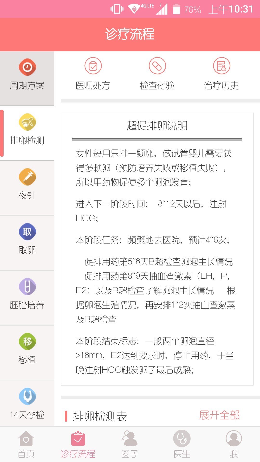 骑迹挑战功能