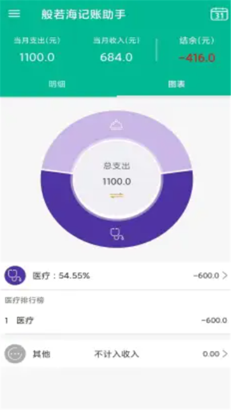 般若海记账助手报表界面