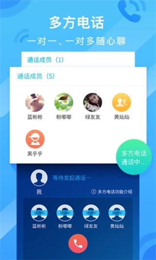 和通讯录界面