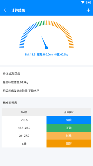 结果展示