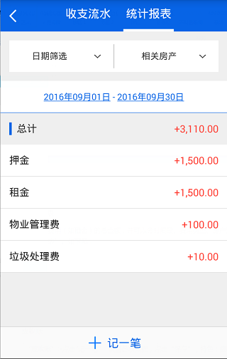 统计报表