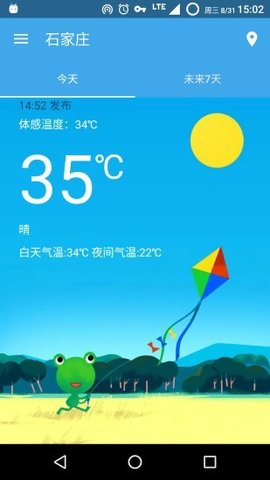 空气指标面板