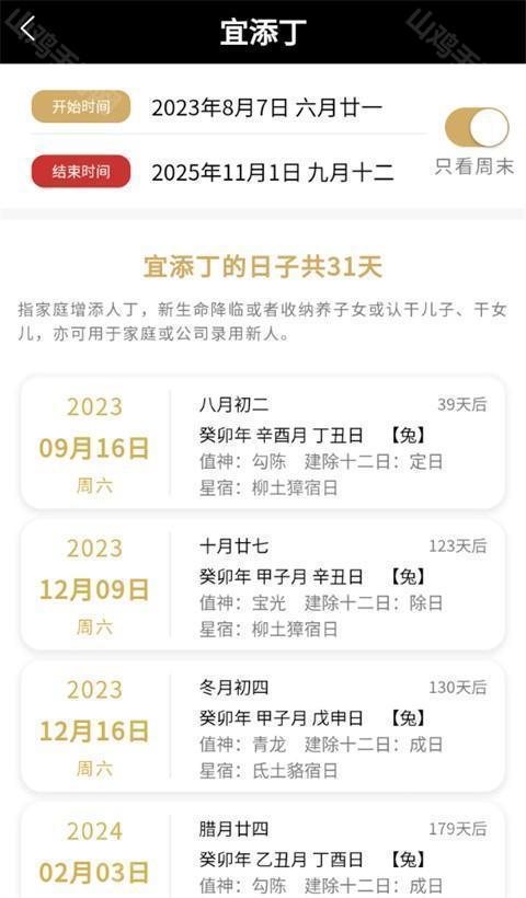 吉时显示界面示意图
