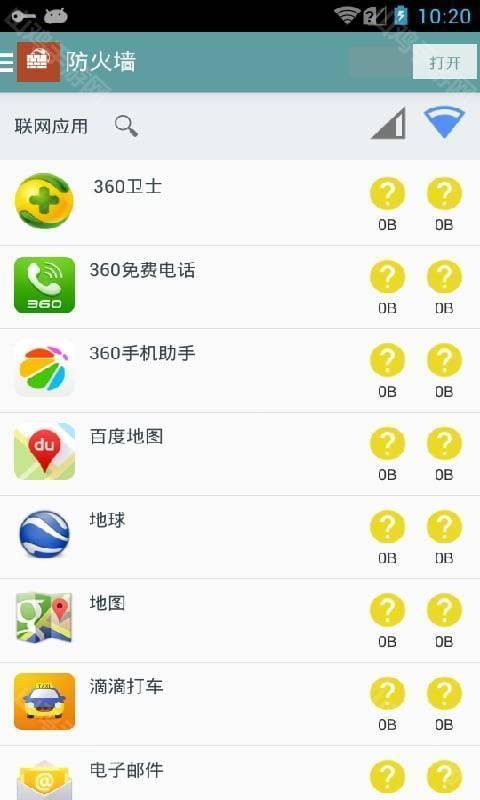流量监控仪表盘