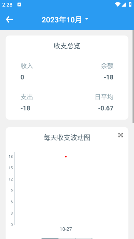 多账本管理界面