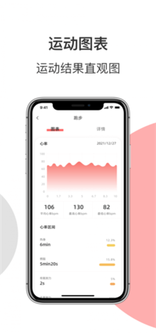 罗能健康设备连接示意图