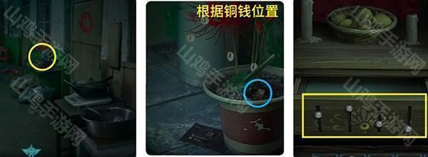 铜钱方位谜题