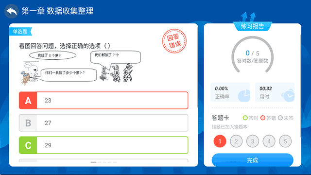 学情报告