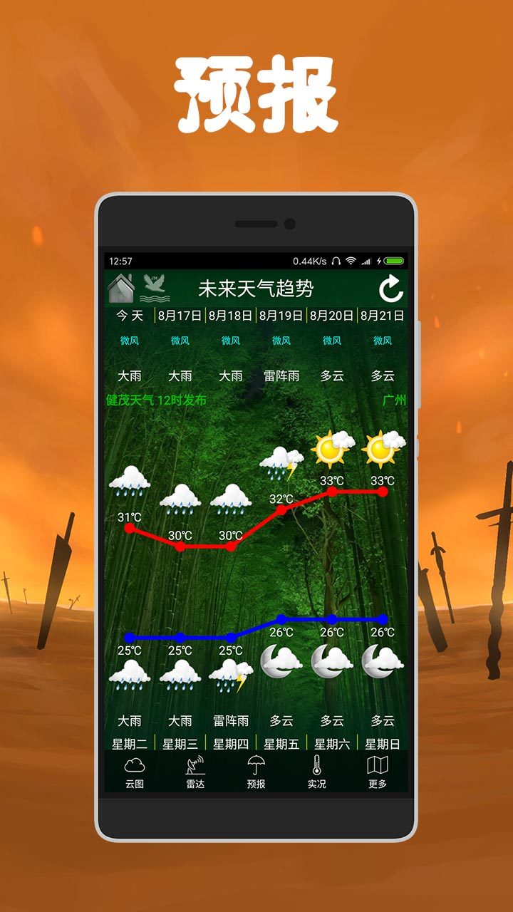 健茂天气功能页