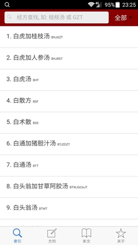 小猴掌上伤寒论剂量换算