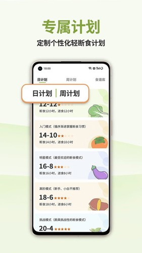 体脂率测算