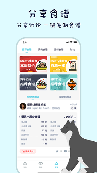 社区分享页面
