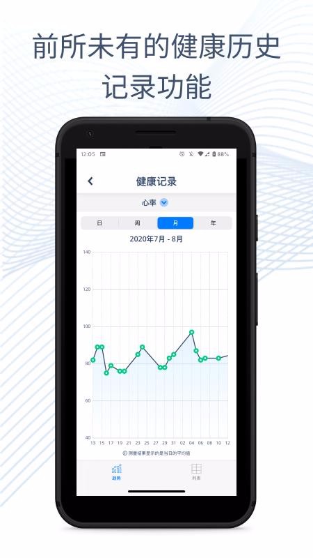 操作界面