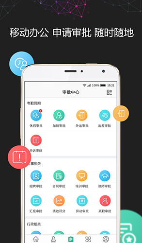i人事数据报表