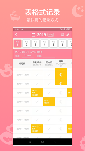 生长曲线示意图